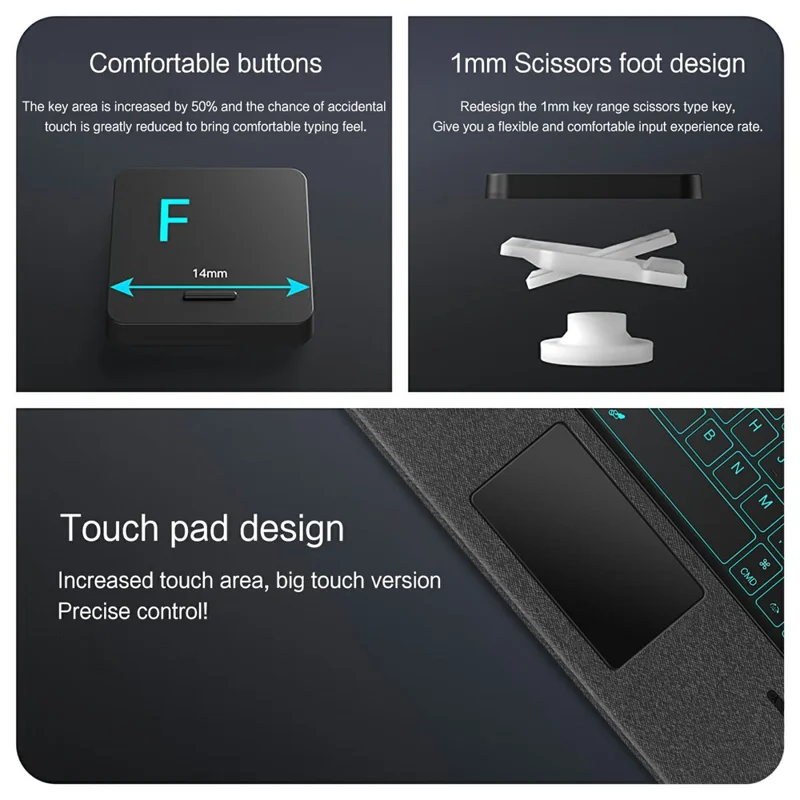 For iPad (2025) / iPad 10.9 (2022) Leather Case + Bluetooth-Compatible Keyboard with Backlight Trackpad