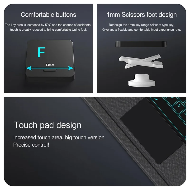 Funda de cuero para OnePlus Pad 3 Pro + teclado compatible con Bluetooth con retroiluminación y touchpad - Negro