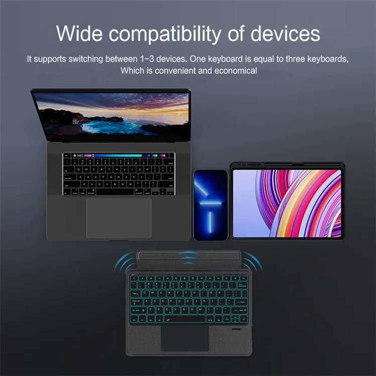 For Xiaomi Redmi Pad Pro Leather Case + Bluetooth-compatible Keyboard with Backlight Trackpad
