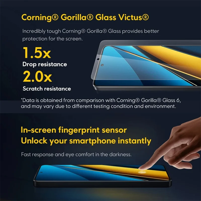 Xiaomi Poco X6 5G 12 Gb+256 gb 6,67 Zoll AMOLED 64MP Kamera Smartphone Snapdragon 7s Gen 2, EU -version - Blau