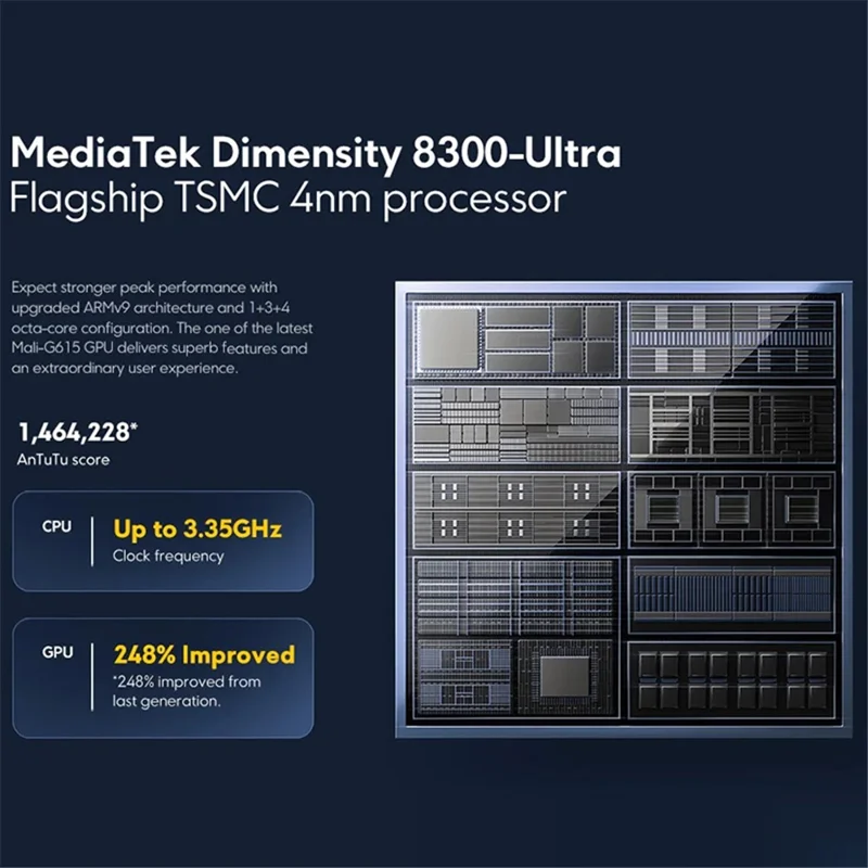 XIAOMI Poco X6 Pro 5G 8GB+256GB 6.67" AMOLED Phone Dimensity 8300 Ultra 64MP Camera, EU Version - Yellow