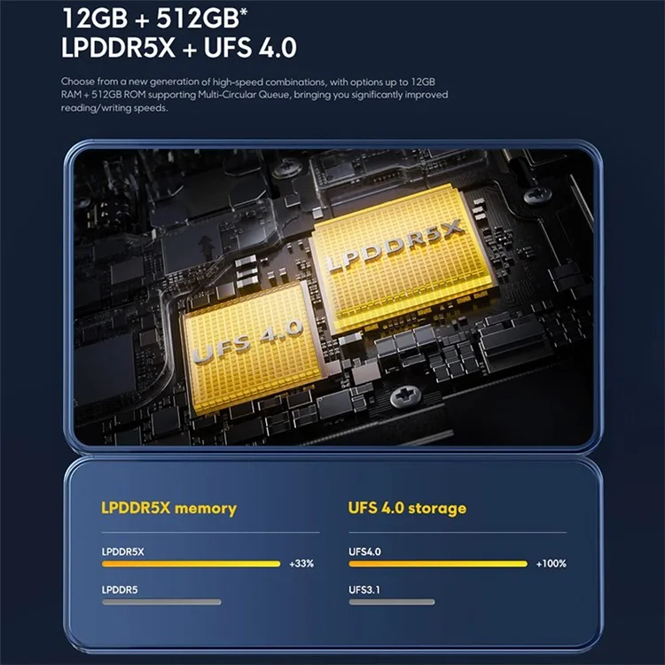 Xiaomi Poco X6 Pro 5G 12GB+512GB, Amoled da 6,67 Pollici, Dimenità 8300 Ultra, 64 Mp, Versione ue Versione 5G - Grigio