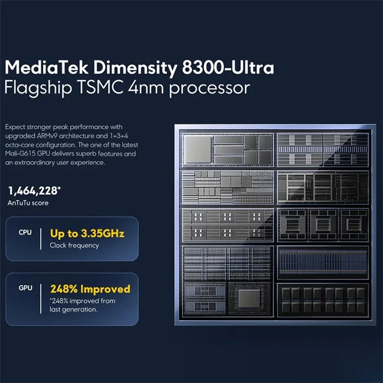 Xiaomi Poco X6 Pro 5G 12GB+512GB, Amoled da 6,67 Pollici, Dimenità 8300 Ultra, 64 Mp, Versione ue Versione 5G - Grigio