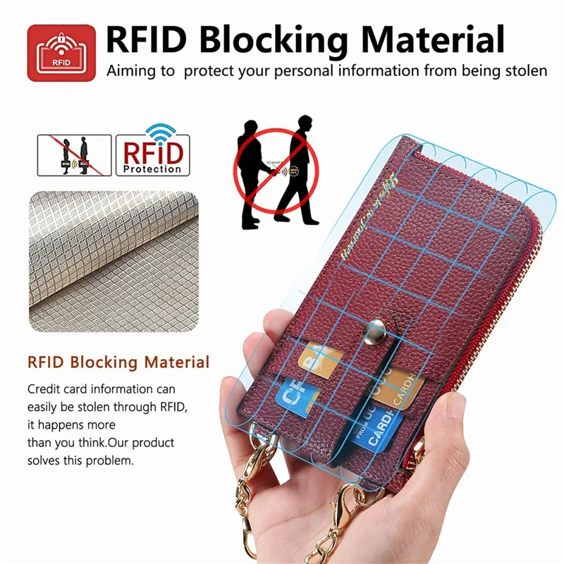 GB01 Slim RFID Blocking Card Holder Zip ID Case Small Leather Wallet Coin Purse - Red