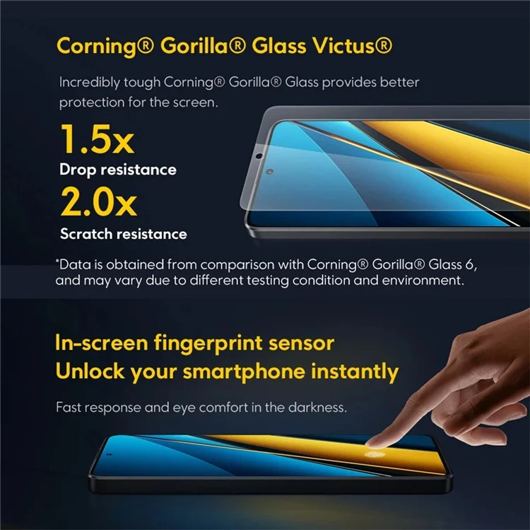 XIAOMI Poco X6 5G Version UE 8 Go + 256 Go 6,67 pouces Écran AMOLED Caméra 64MP Smartphone Snapdragon 7s Gen 2 - Bleu