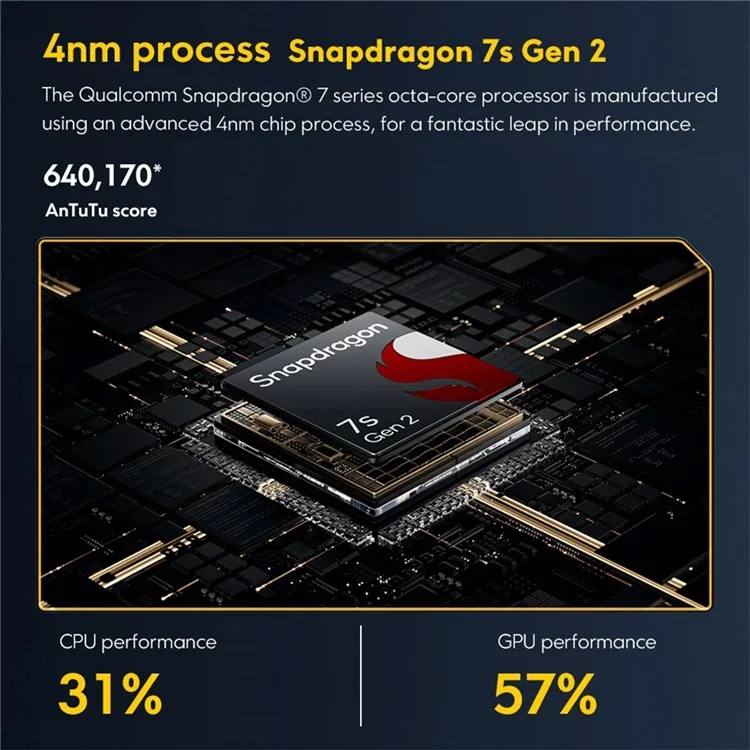 XIAOMI Poco X6 5G Version UE 8 Go + 256 Go 6,67 pouces Écran AMOLED Caméra 64MP Smartphone Snapdragon 7s Gen 2 - Bleu