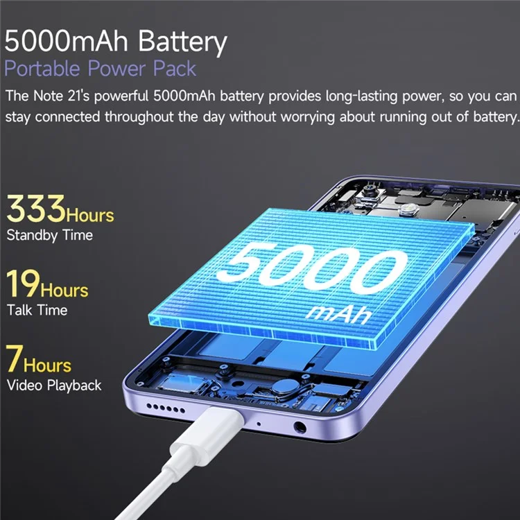 Smartphone ULEFONE Note 21 Android 14 Version mondiale 6,56 pouces 4 Go + 128 Go Unisoc T606 Batterie 5000 mAh Caméra 8 MP Téléphone 4G - Noir