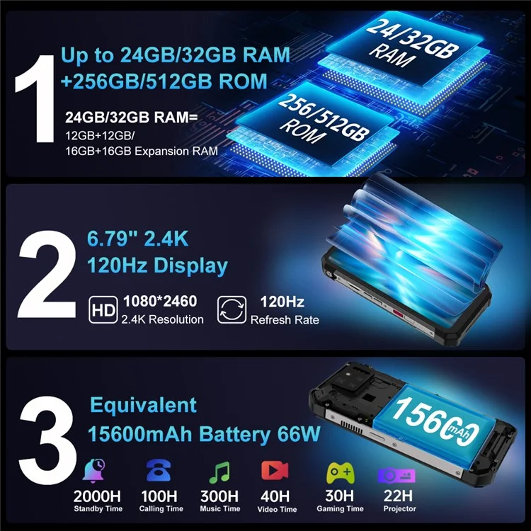 UNIHERTZ Tank 3S 8849 Leistungsstarkes Telefon 6,79 Zoll Dimensity 8200 12GB + 256GB 15600mAh 50MP Kamera 5G Smartphone