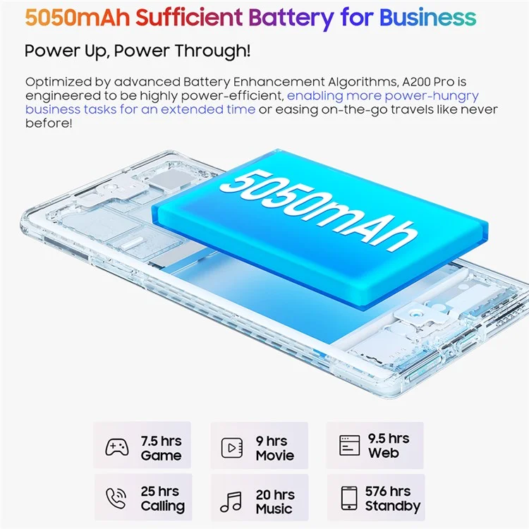 BLACKVIEW A200 Pro 6.67 Inch Smartphone Helio G99 12GB+256GB 5050mAh Battery 108MP Camera 4G LTE (Shenzhen Delivery) - Black