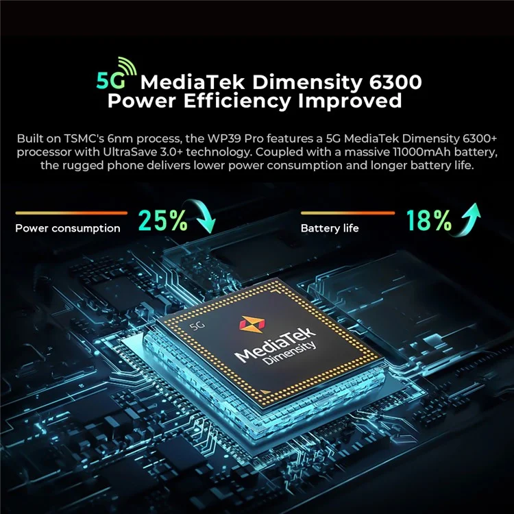 OUKITEL WP39 Pro Smartphone Resistente Android 6,6 Pulgadas 5G Dimensity 6300 12GB + 512GB Batería de 11000mAh Cámara de 64MP - Verde