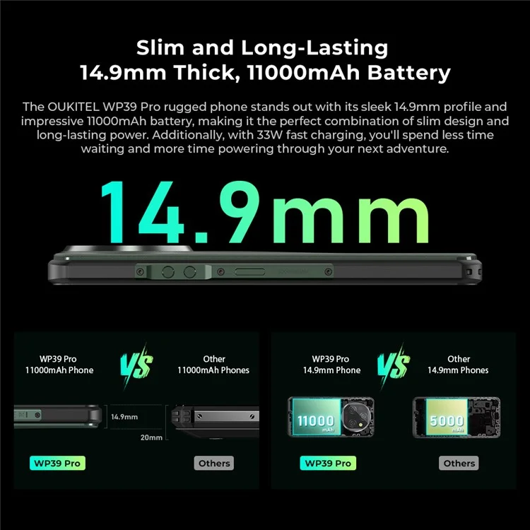 OUKITEL WP39 Pro Smartphone Resistente Android 6,6 Pulgadas 5G Dimensity 6300 12GB + 512GB Batería de 11000mAh Cámara de 64MP - Verde