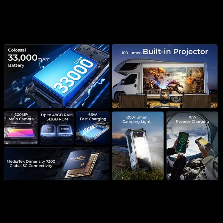 OUKITEL WP100 TITAN 5G Защищенный смартфон 6,8 дюйма Dimensity 7300 16 ГБ + 512 ГБ Аккумулятор 33000 мАч Камера 200 МП Встроенный проектор - Черный