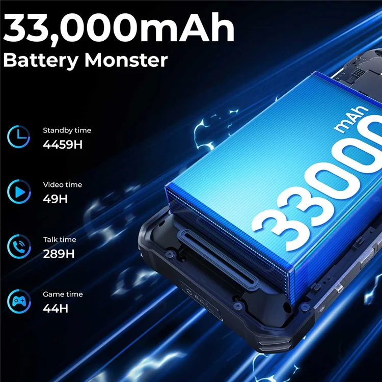 OUKITEL WP100 TITAN 5G Защищенный смартфон 6,8 дюйма Dimensity 7300 16 ГБ + 512 ГБ Аккумулятор 33000 мАч Камера 200 МП Встроенный проектор - Черный