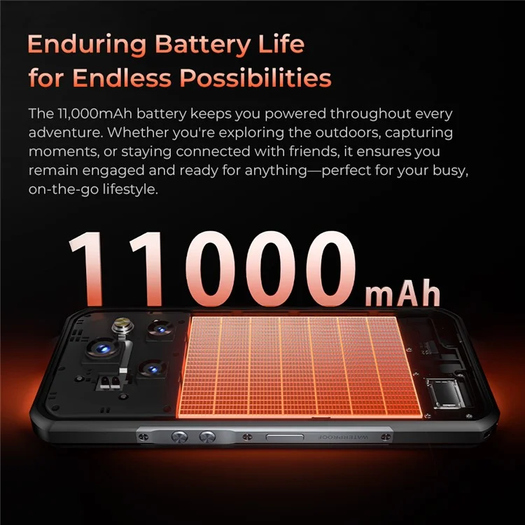 OUKITEL WP55 Pro 5G Rugged Smartphone 6.58 inch Dimensity 7025 16GB + 512GB 11000mAh Battery 108MP Camera Mobile Phone - Orange