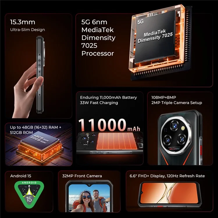 OUKITEL WP55 Pro 5G Rugged Smartphone 6.58 inch Dimensity 7025 16GB + 512GB 11000mAh Battery 108MP Camera Mobile Phone - Orange
