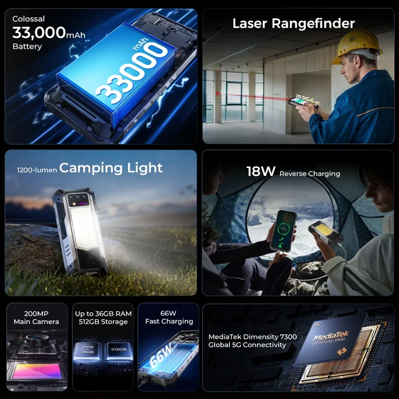 OUKITEL WP100 Rugged Smartphone 6.8 inch 5G Dimensity 7300 12GB + 512GB 33000mAh Battery 200MP Camera Laser Rangefinder