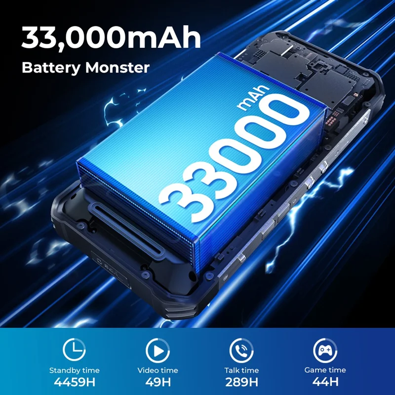 OUKITEL WP100 Rugged Smartphone 6.8 inch 5G Dimensity 7300 12GB + 512GB 33000mAh Battery 200MP Camera Laser Rangefinder