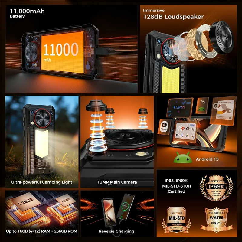 OUKITEL WP53S 4G Rugged Smartphone Unisoc T615 6.52 Inch Mobile Phone with 11000mAh Battery, 4+128GB
