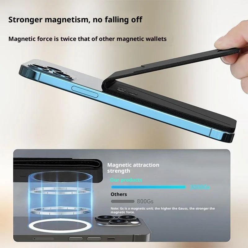 Carteira Anti-Perda de Couro Compatível com Suporte Portátil Magsafe Carteira com Funcionalidade Find My