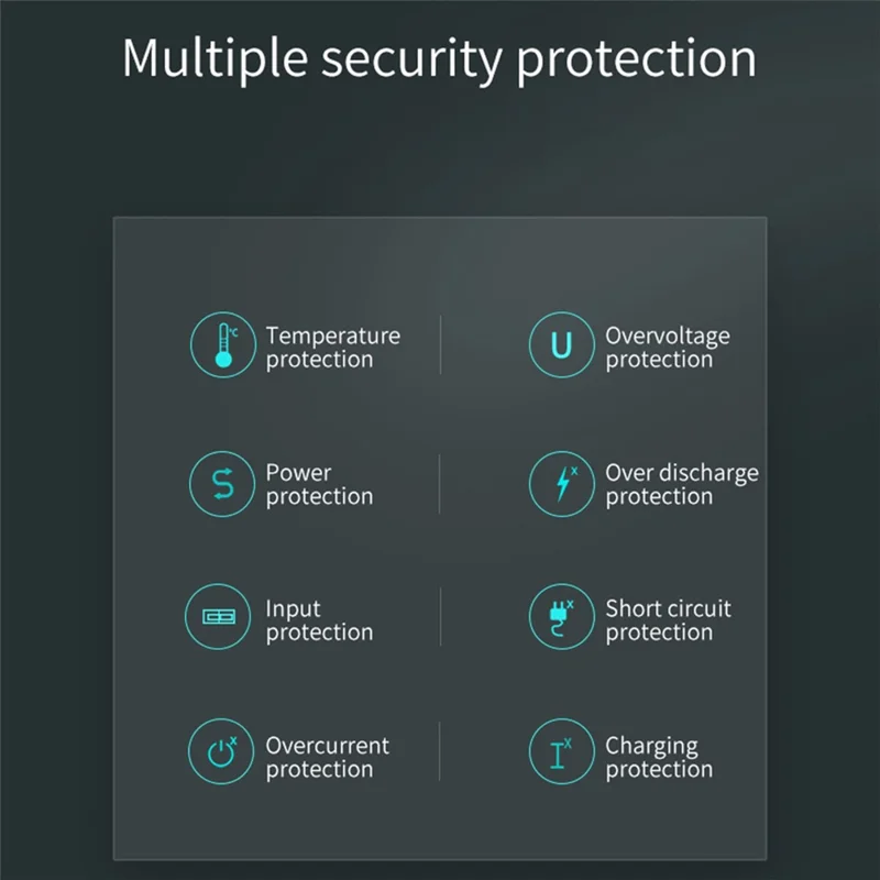 B88 For iPhone 12 6.1 inch / 12 Pro 6.1 inch 6500mAh Soft TPU Edge ABS Charging Case Rechargeable Extended Battery Compatible with MagSafe Wireless Charger (Support Audio)