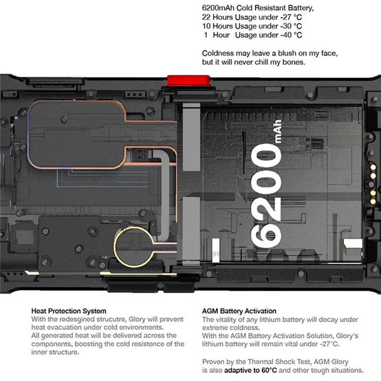 AGM Glory G1 Pro 5G Téléphone Portable Durci 6.53" Qualcomm Snapdragon 480 Smartphone 8GB+256GB IP68 Étanche Anti-Chute Anti-Poussière - Version RU