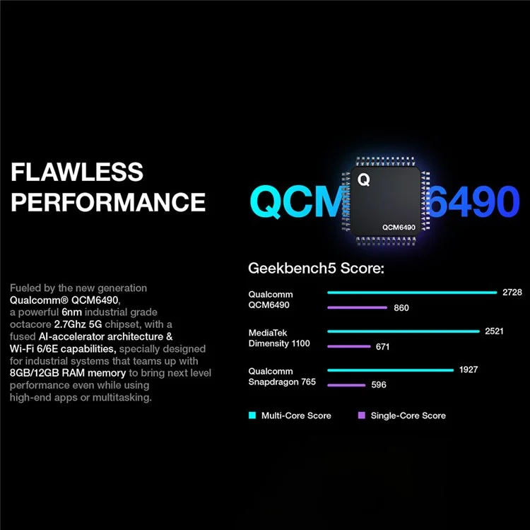 Smartphone durci AGM G2 Pro 6.58" Qualcomm QCM6490 IP68 Résistant à l'eau Téléphone portable 8Go+256Go 108MP Caméra thermique Anti-poussière Anti-choc - Version américaine
