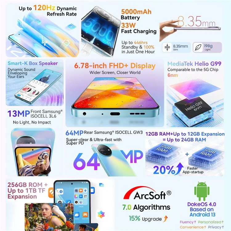 Oscal Tiger 12 Helio G99 8GB+128GB 5000mAh 4G Smartphone - Púrpura