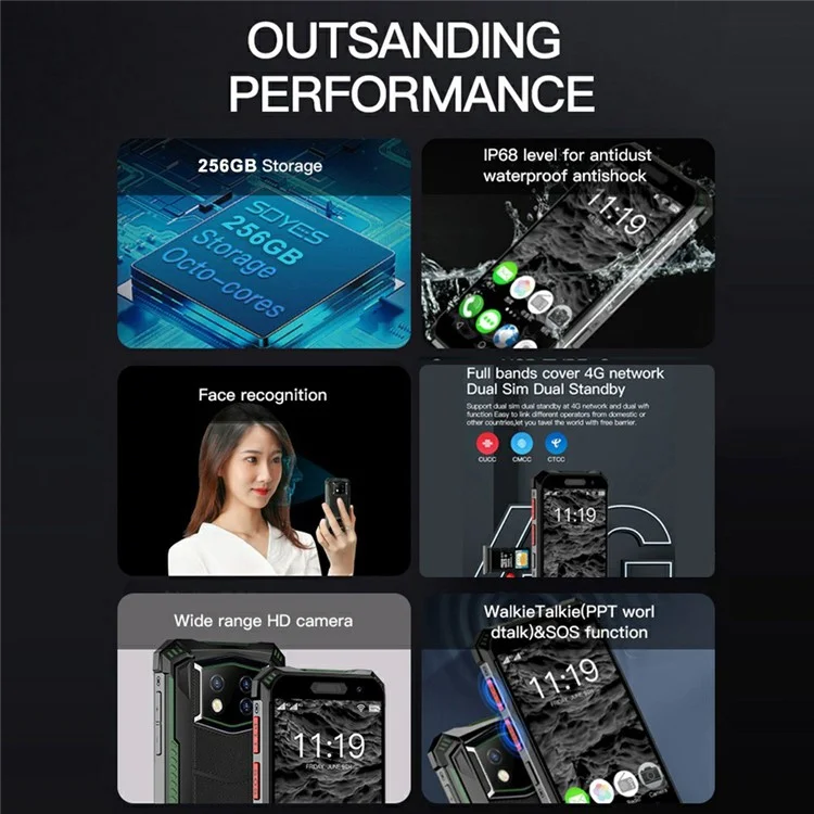 Soyes S10 Max 8+256 gb 3,5 Zoll Okta Core Android 10.0 Dualkarten 4G Mini Rugged Smartphone - UK -plug