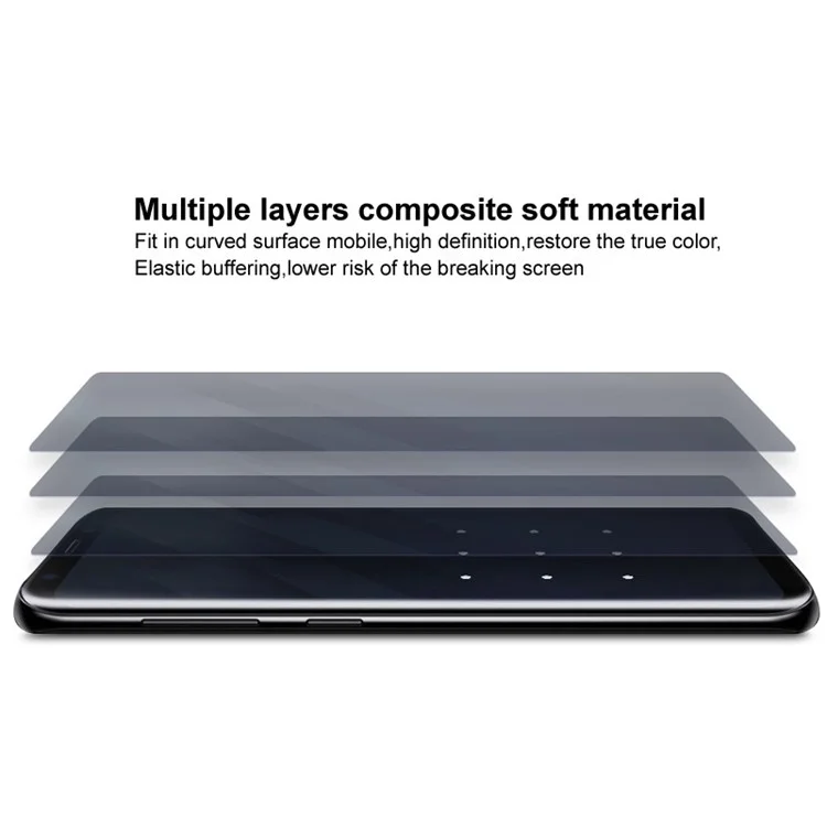 IMAK Hydrogel Film III Phone Screen + Inside Screen + Back TPU Protective Film for Samsung Galaxy Z Fold4 5G