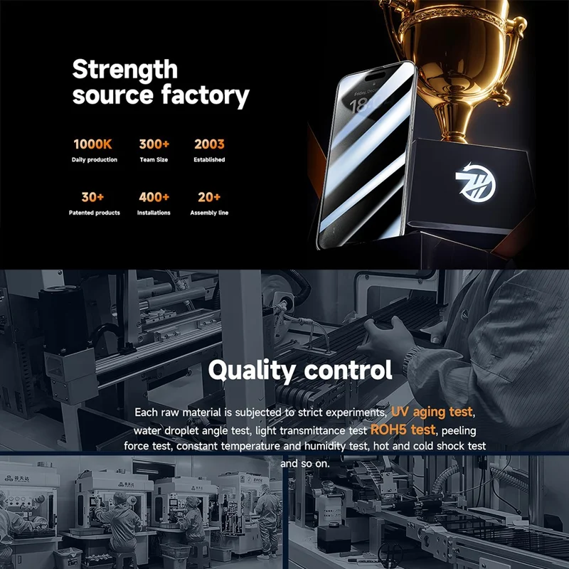 2Pcs For iPhone 13 Pro Max Anti-Spy Full Screen Protector with Automatic Dust Removal Tool