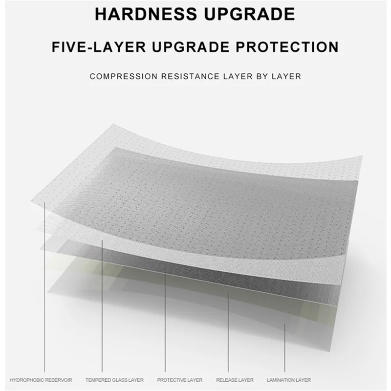 MOCOLO 25Pcs For Samsung Galaxy A15 4G Tempered Glass Film Anti-Scratch HD Screen Protector - Black