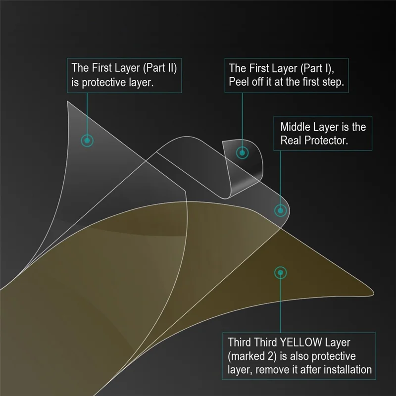 ENKAY HAT PRINCE Hydrogel Film 2Pcs For Honor Play6T Pro Full Screen Protector Scratch Protection