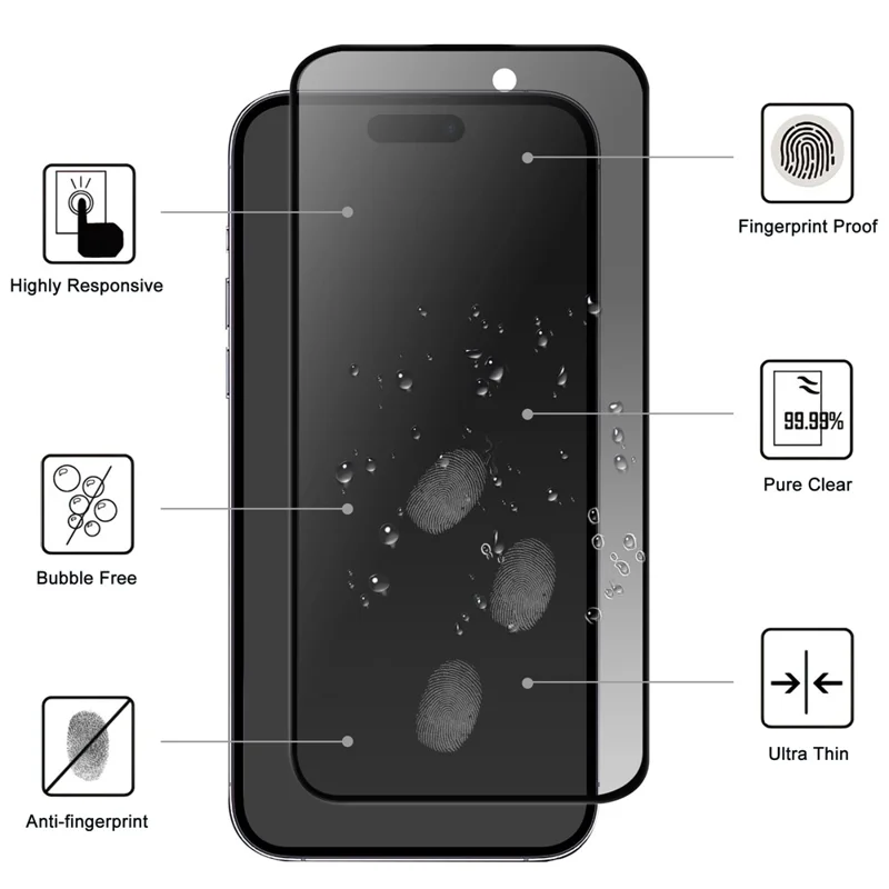 For iPhone 16 Tempered Glass Screen Protector 2.5D Arc Edge Anti-explosion Anti-spy Film