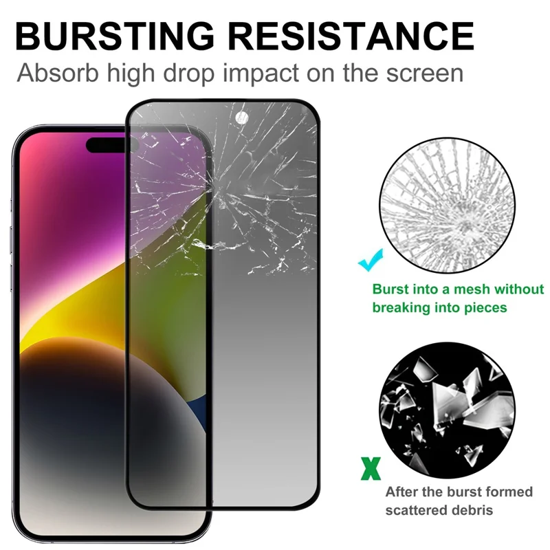 For iPhone 16 Tempered Glass Screen Protector 2.5D Arc Edge Anti-explosion Anti-spy Film