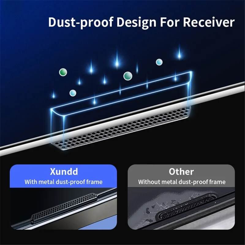 XUNDD Para iPhone 14 Pro de 6.1 pulgadas Protector de Pantalla de Vidrio Templado Cobertura Total Antiexplosión Película Transparente HD con Red Anti-polvo y Herramienta de Instalación