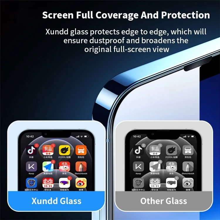 XUNDD For iPhone 14 Pro Max 6.7 inch Full Cover Tempered Glass Shatter-proof Screen Protector with Dust-proof Net and Installation Tool