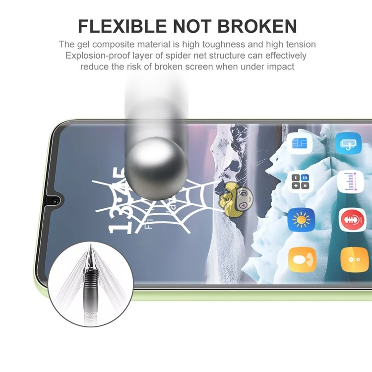 ENKAY HAT PRINCE 2Pcs For Xiaomi Redmi 13R 5G / 13C 4G / 5G / Poco C65 4G / Poco M6 5G Clear Hydrogel Screen Protector