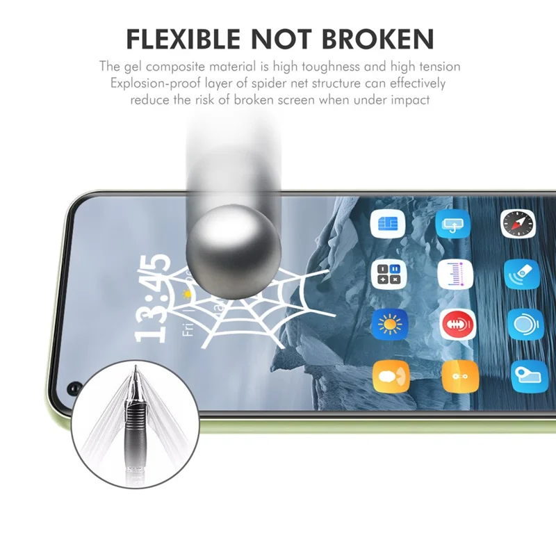 ENKAY HAT PRINCE 2 stuks voor Oppo A96 4G Screenprotector zonder bellen Hydrogel Screenfolie
