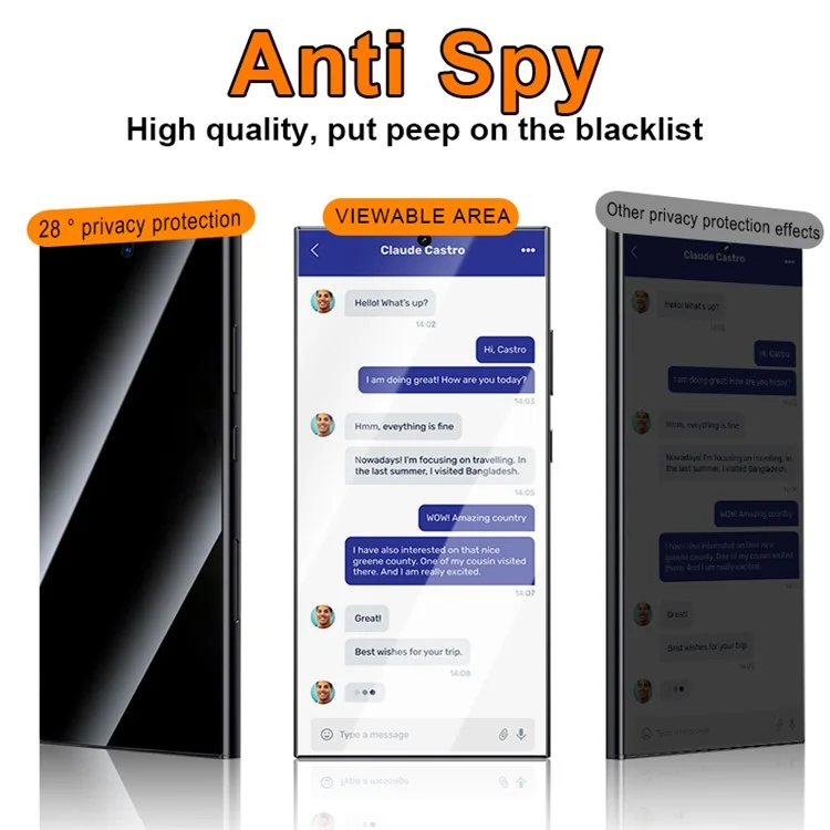 Für Samsung Galaxy S24 Ultra Bildschirmschutz 2.5D True 28-Grad Anti-Peeping