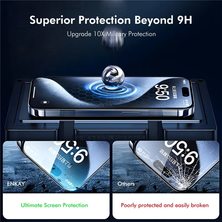 ENKAY HAT-PRINCE для iPhone 16/15 Защитная пленка для экрана 300C Большая дуга Шелкографическая печать Высокоалюминиево-кремниевое стекло