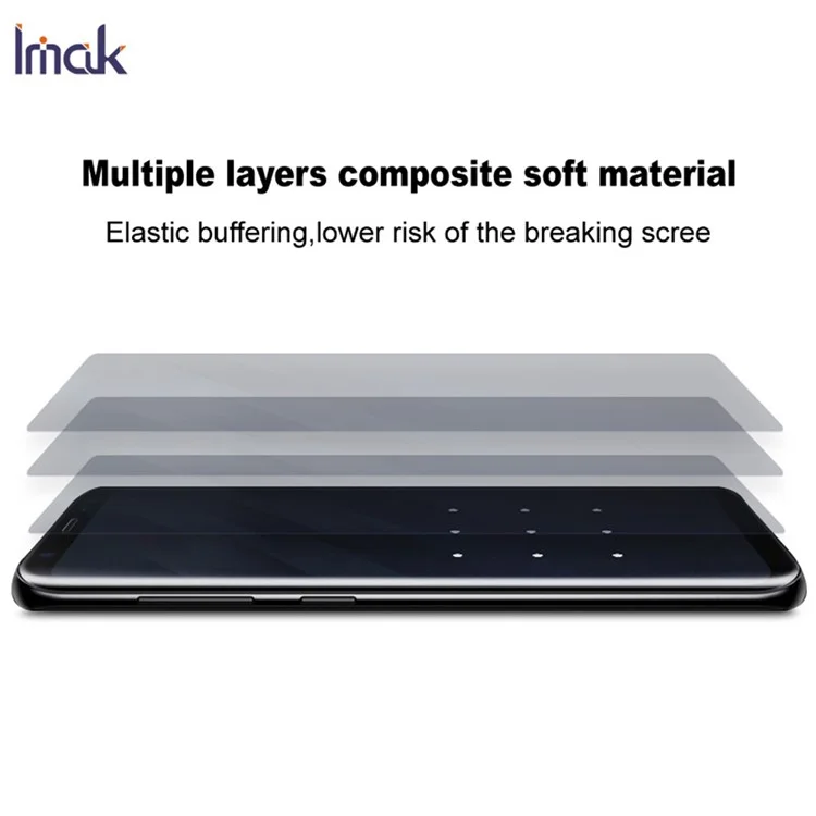 IMAK Hydrogel Film 4th Gen per Motorola Razr 50 Ultra 5G / Razr+ 2024 5G 1 Set TPU Screen Film (Schermo Principale+Schermo Secondario)