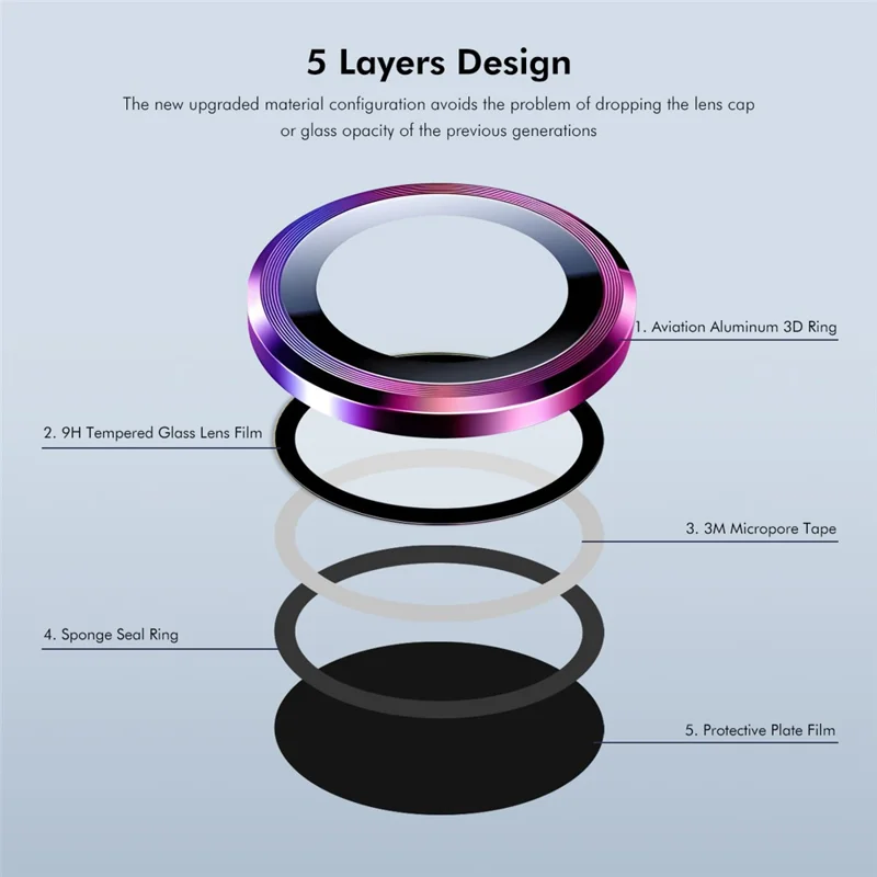 Enkay Hat Prince 1set Pour Huawei Nova Flip 5G Camera Lens Protector Metal Ring Lens Film - Multicolore