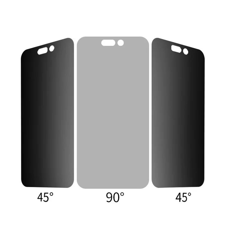 RURIHAI Per iPhone 16 Pellicola Protettiva dello Schermo 180 Gradi Anti-spia Ultra-Trasparente