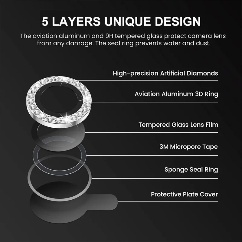 Enkay Hat Prince 1 Set Para Iphone 16 Pro / 16 Pro Max Camera Lente Protector de Vidrio Templado+película de Lentes de Aleación de Aluminio - Azul Oscuro