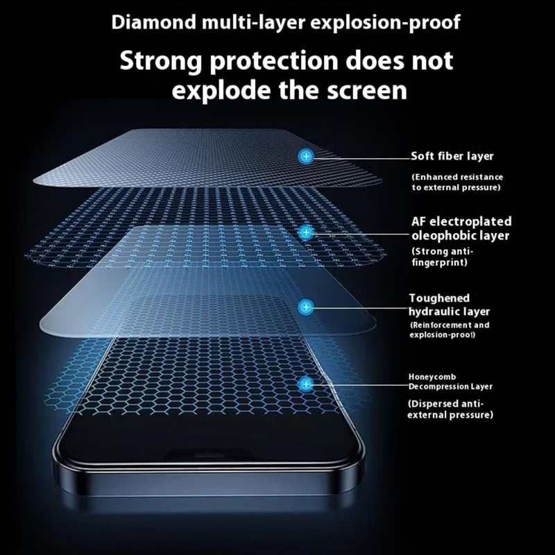 Mocolo 50pcs Para Iphone 16 Pro Max Screen Protector Filme de Vidro Temperado de Seda Com Ferramenta de Instalação de Fácil Instalação - Preto