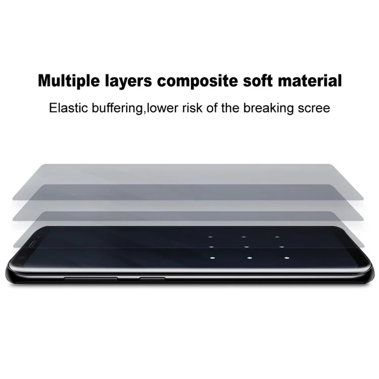 IMAK Hydrogel Film 4-го поколения для iPhone 16 Full Screen Protector Ultra Clear Soft TPU Film