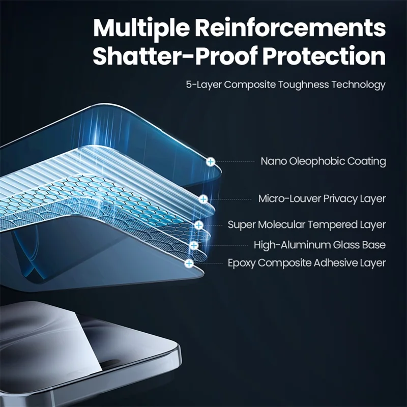 Nillkin Para Iphone 16 Plus Anti-Peep Screen Protector Anti-arranhão AGC Glass Film em Tela Cheia