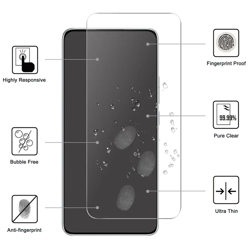 Til Xiaomi Redmi Note 14 5G / 14 4G (163,25 mm) Skærmværn HD Hærdet Glasfilm 2,5D