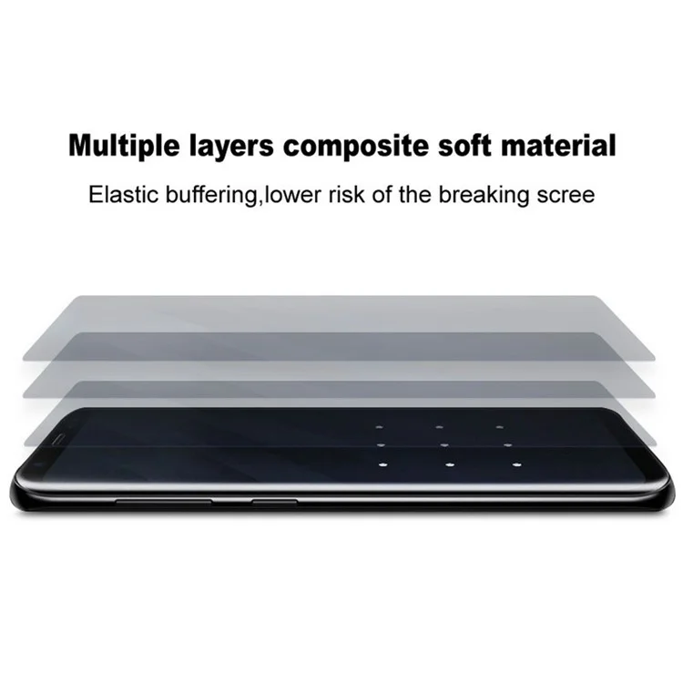 IMAK Hydrogel Film 4th Gen for Xiaomi Redmi Note 14 Pro+ 5G / Note 14 Pro 5G / Poco X7 5G Full Screen Protector Ultra Clear Soft TPU Film
