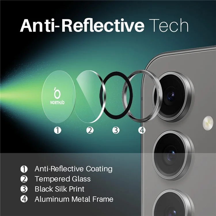 NORTHJO 1 Set For Samsung Galaxy S24 FE Camera Lens Flim+Tempered Glass+Metal Ring Lens Protector - Black